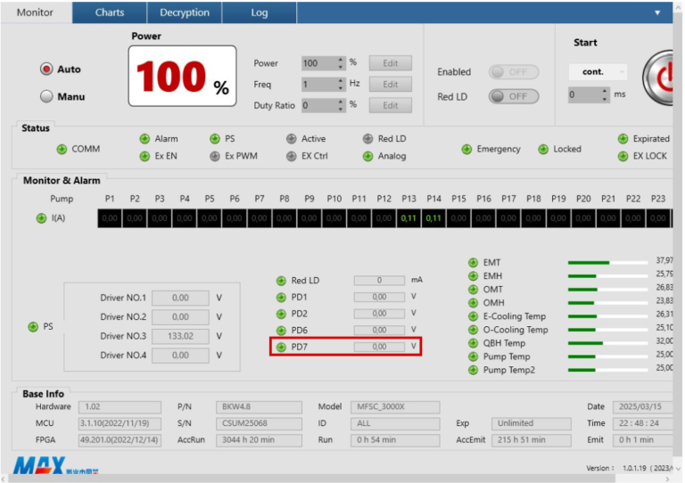 Panel de monitoreo del sistema láser mostrando múltiples sensores y mediciones, con un indicador en rojo resaltando un valor anómalo en la sección "PD7".
